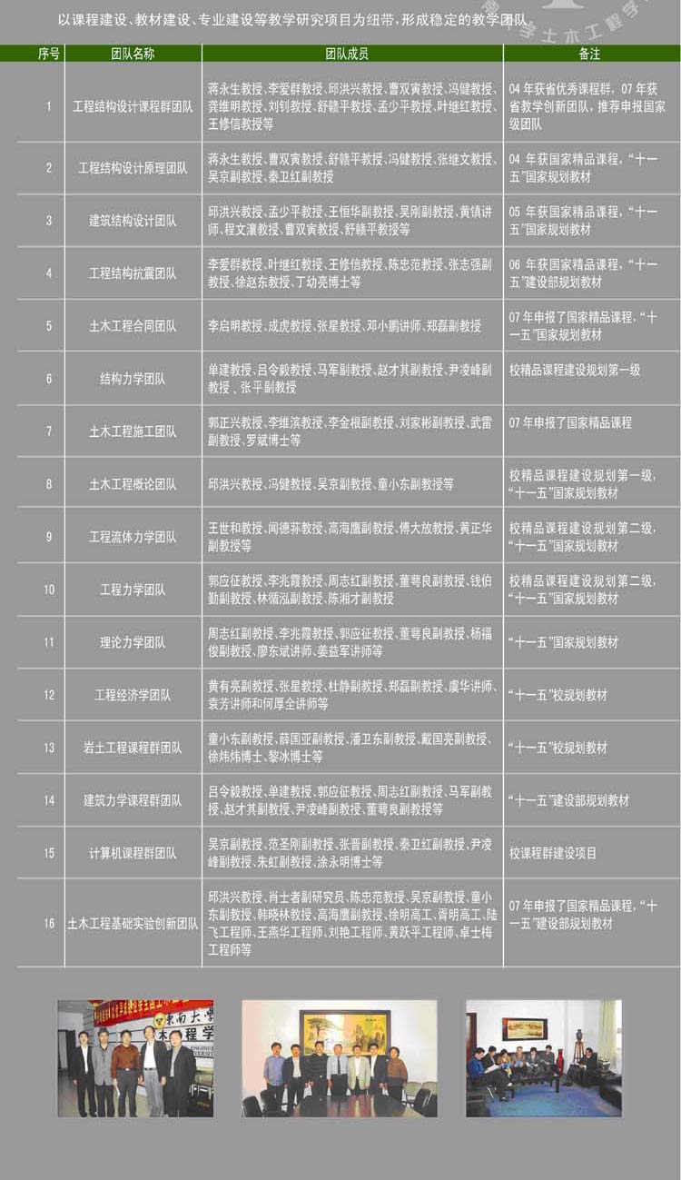神州娱乐城